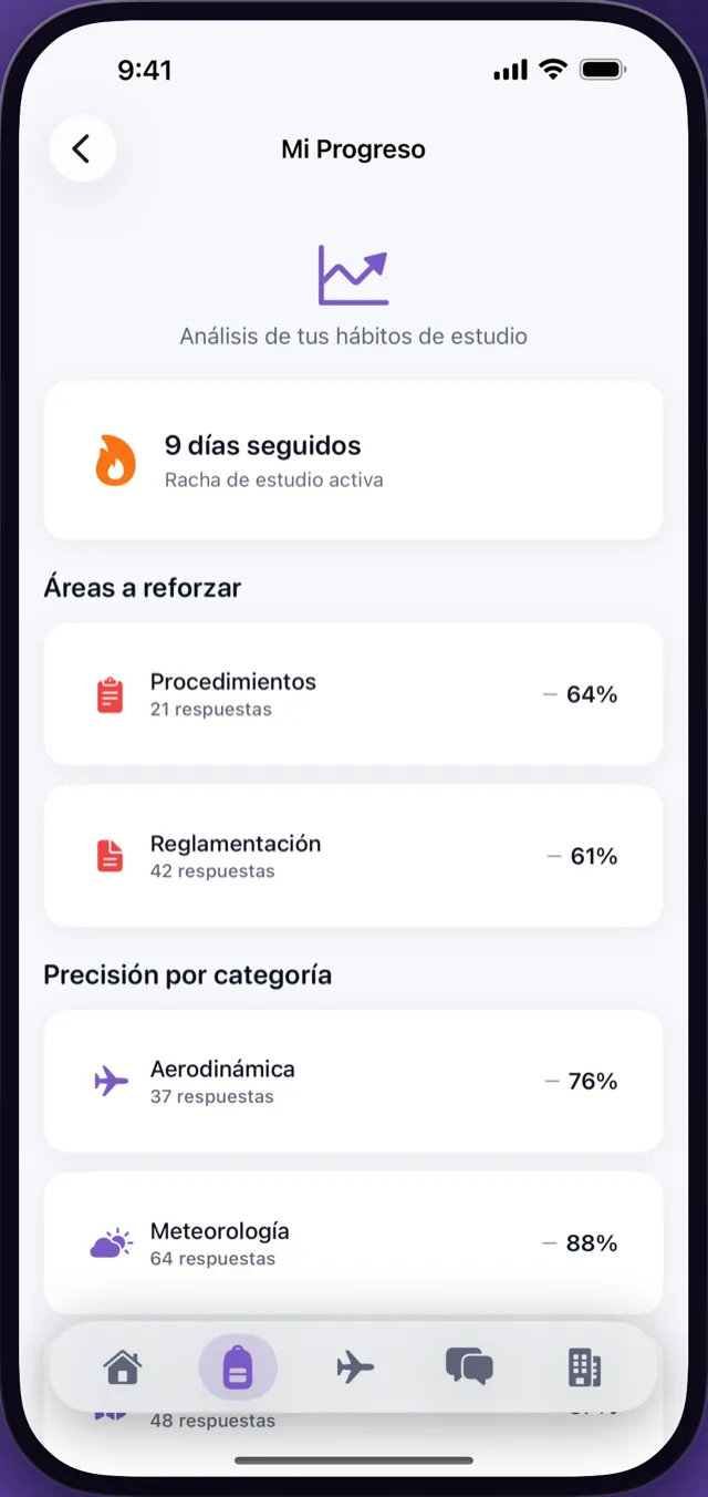 Mi Progreso en CrewReady con racha de 9 días, áreas a reforzar y precisión por categoría (iPhone)