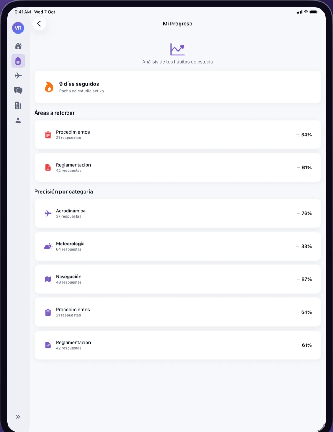 Mi Progreso en CrewReady con racha de 9 días, áreas a reforzar y precisión por categoría (iPad)